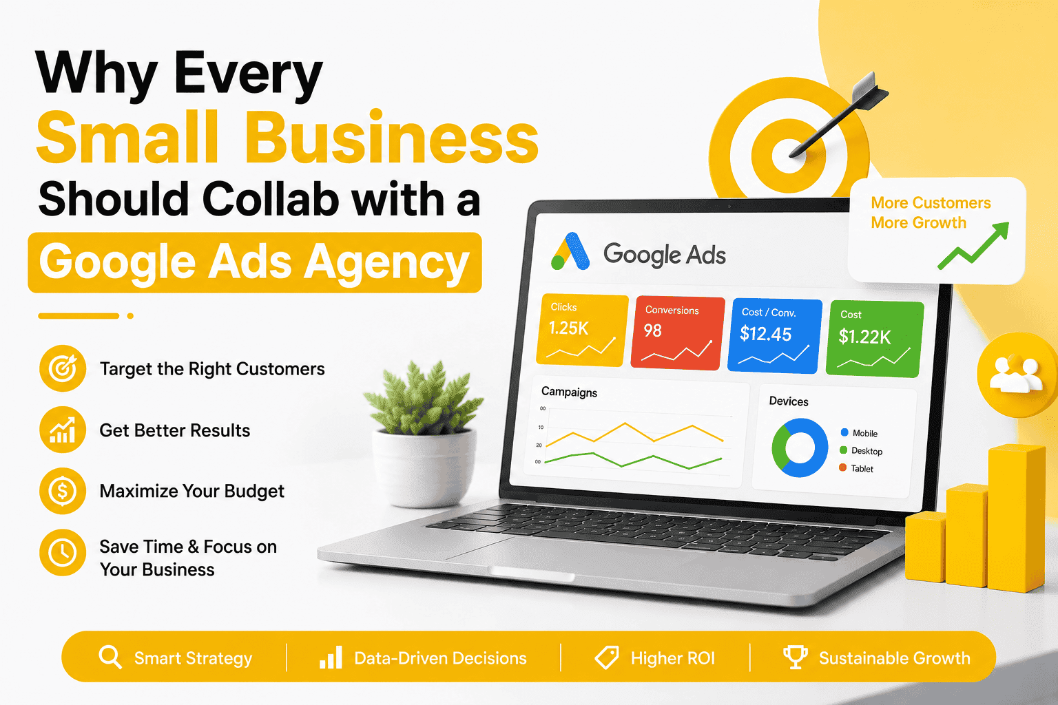 Google Ads Agency